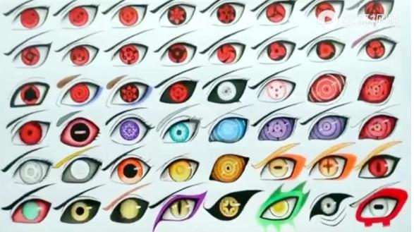 火影忍者30種眼睛排名 火影忍者十大最強之眼排行榜