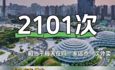 男子連續5年吃同一粵菜館2101次 吃成股東的吃法