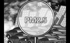 pm2.5是什么意思 pm2.5多少是正常值