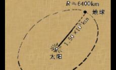 物理質點是什么意思 物理里面的質點是什么