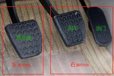 手動(dòng)擋怎么掛檔將離合器松開(kāi) 手動(dòng)擋車(chē)怎么松離合器圖解